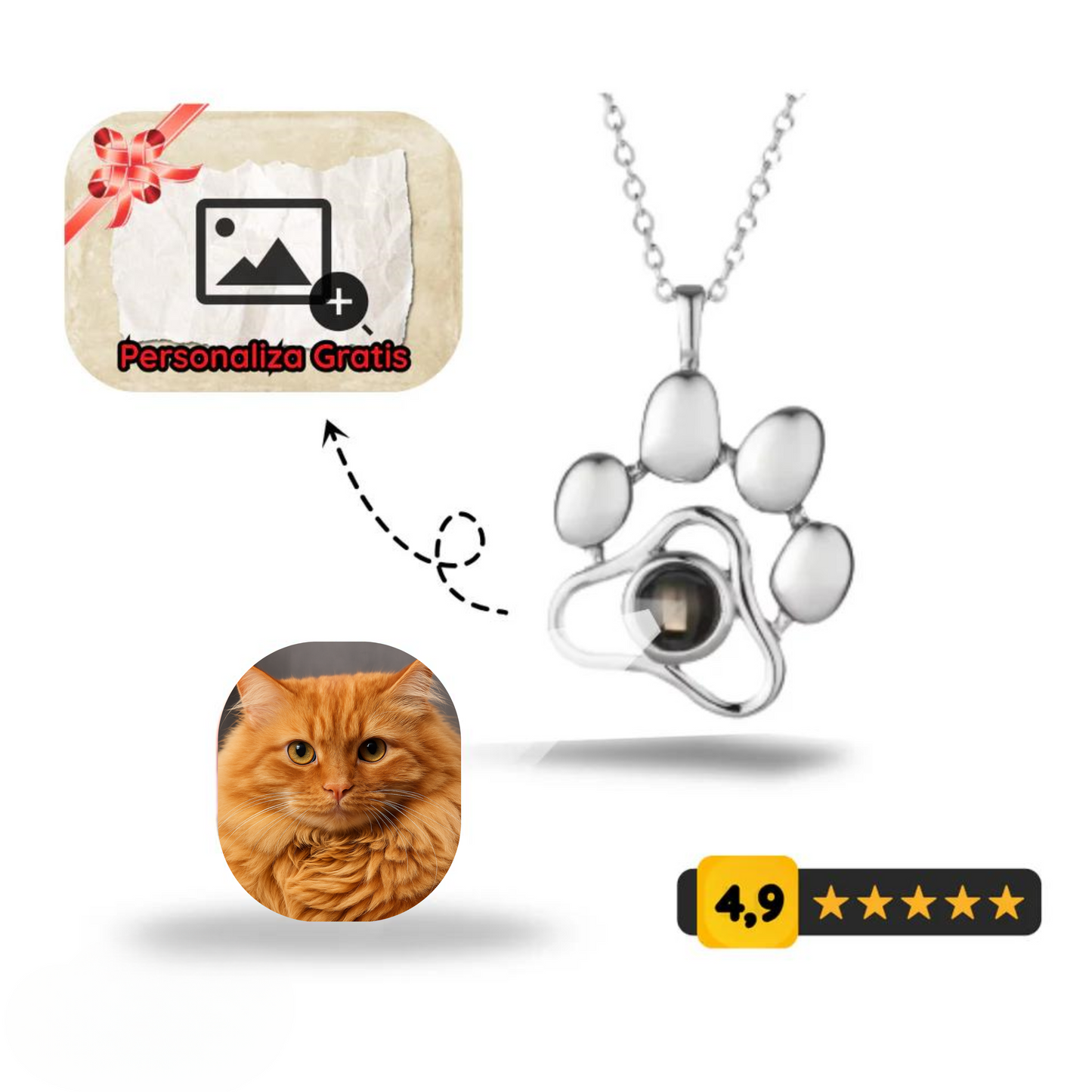collar de proyección de tu mascota
